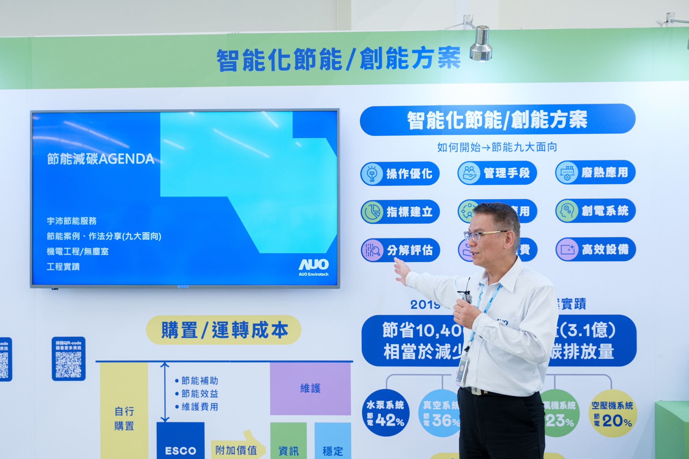 AUO Envirotech has been recognized as an energy service company (ESCO) supplier. By connecting carbon management and energy management systems, AUO offers customers diverse and flexible energy-saving solutions, accumulating a total of 104 million kWh of electricity savings since 2019.