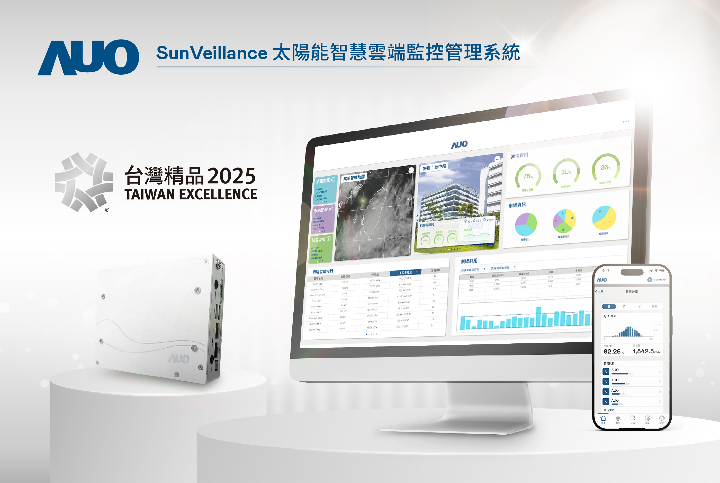 友達SunVeillance太陽能智慧雲端監控管理系統實現即時監控與數據分析，亦結合風災、警報等電力資訊