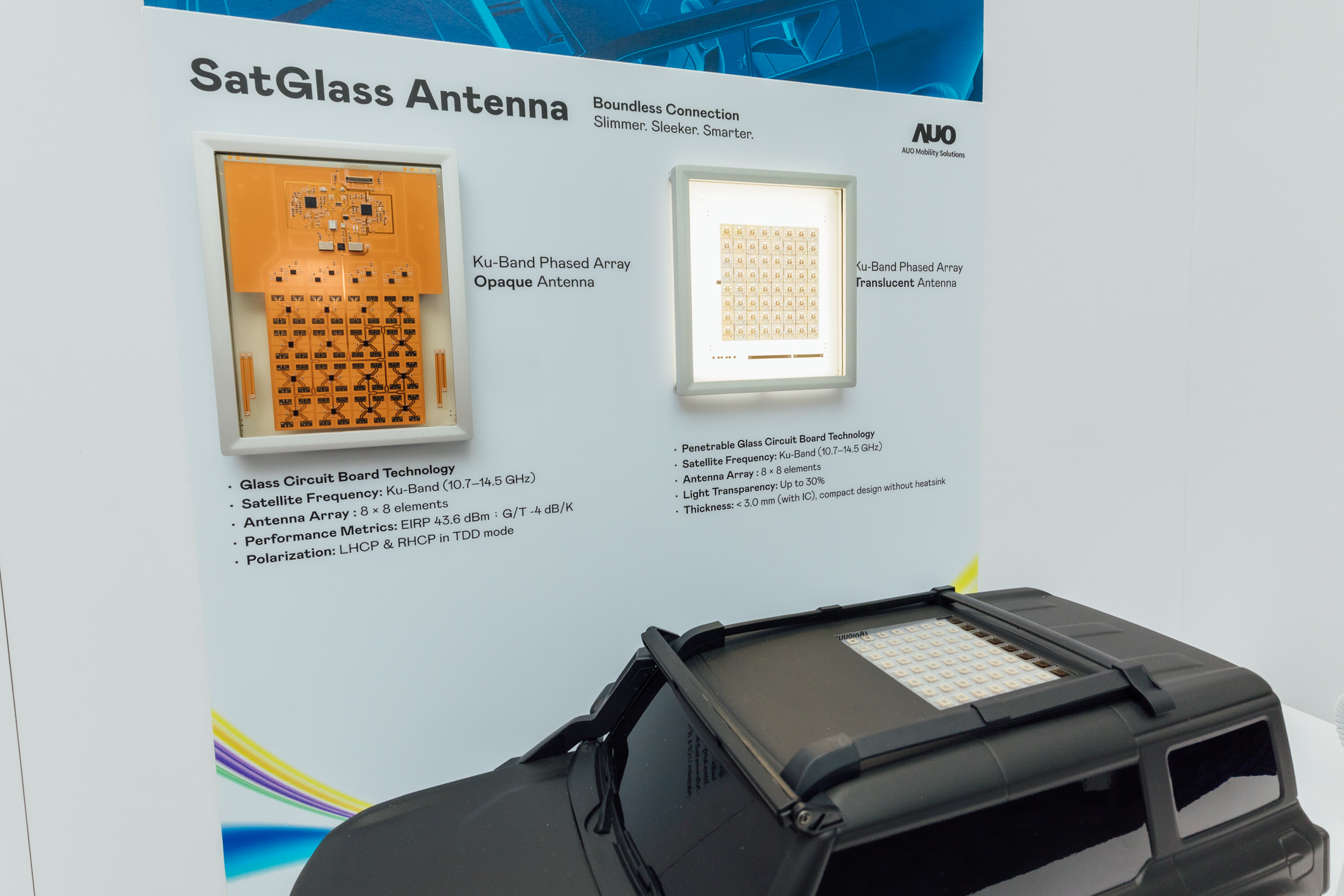 友達智慧移動攜手夥伴公司円通科技發表SatGlass Antenna，首創將透明衛星天線隱身於車頂、天窗等結構，實現V2X即時控制、OTA遠端更新、影音娛樂與線上購物等多元功能，全方位接軌移動大趨勢的創新與落地應用。